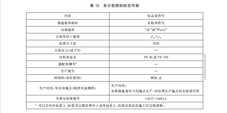 PE給水管上的標(biāo)志有什么要求？