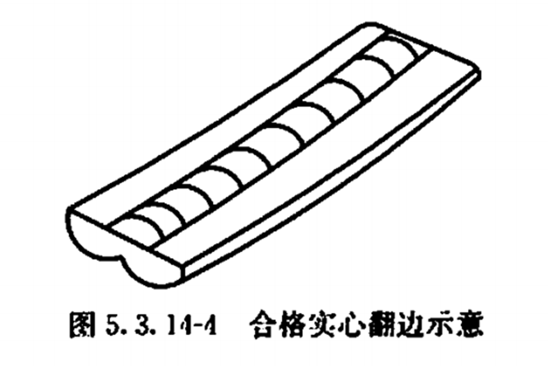 PE給水管熱熔對(duì)接焊接的翻邊質(zhì)量檢驗(yàn)有哪些？